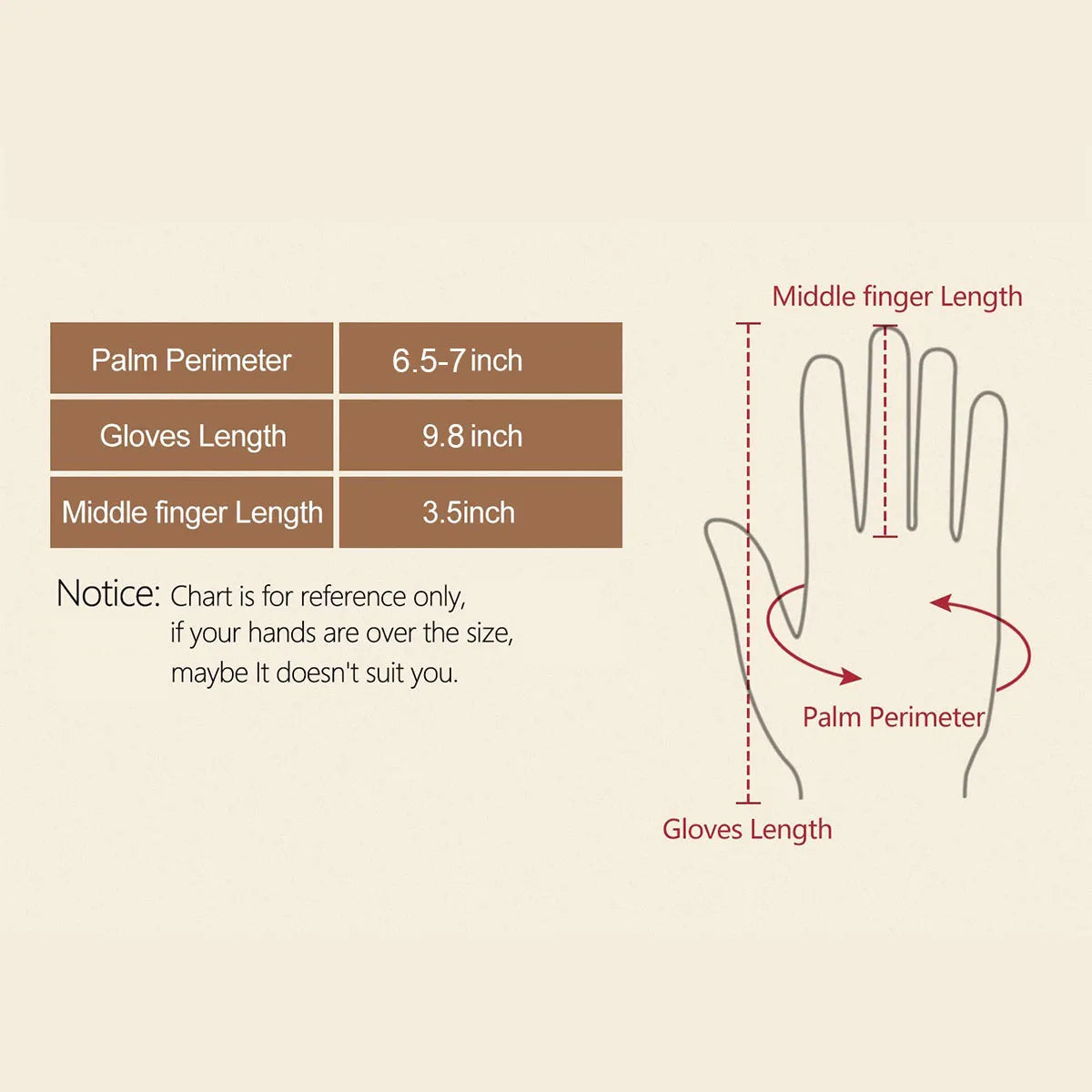 Gants femme cuir PU, gros plan sur la manchette fourrure